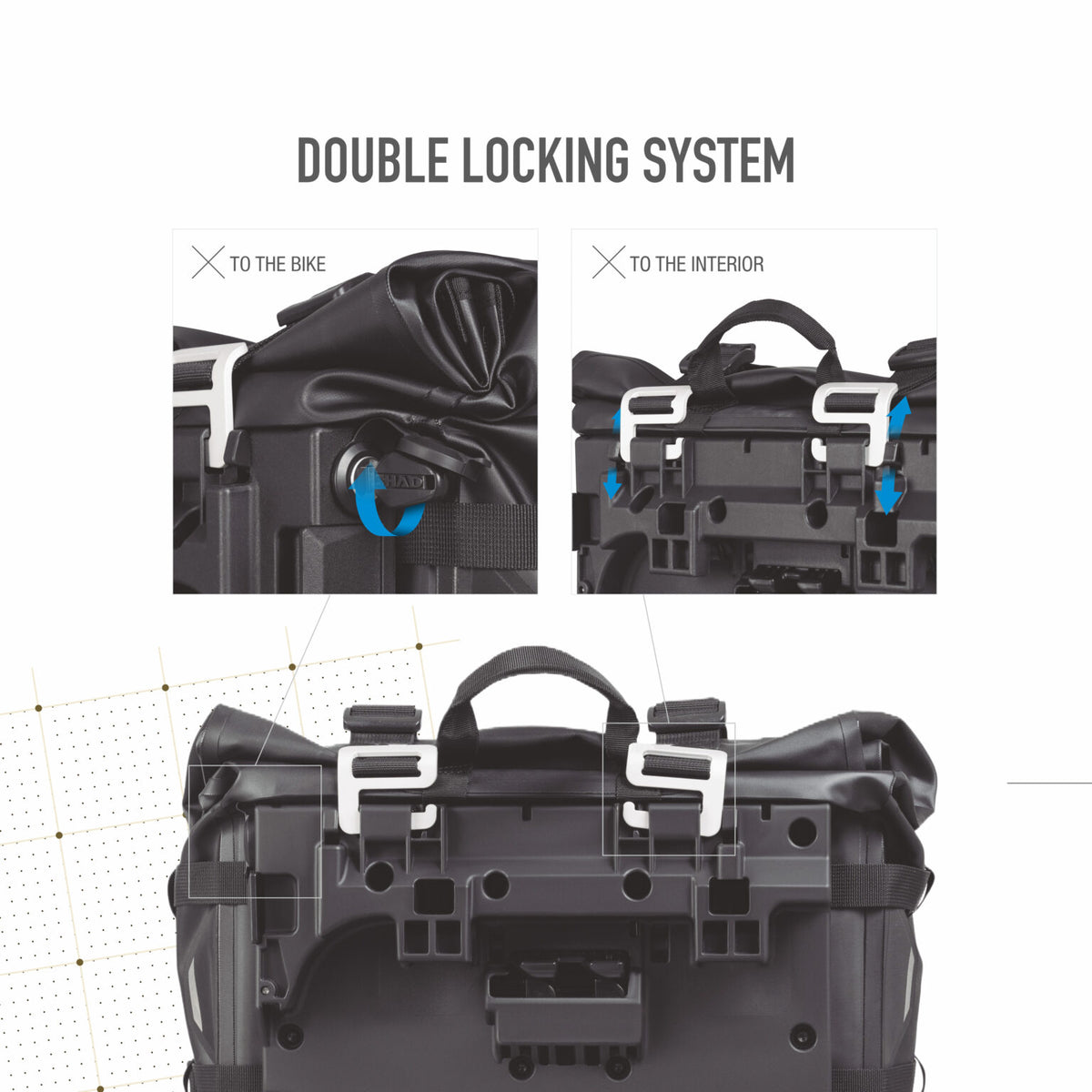 SHAD TR30 Terra 30L Adventure Saddlebags – Waterproof