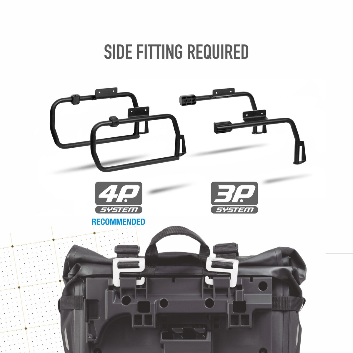 SHAD TR30 Terra 30L Adventure Saddlebags – Waterproof
