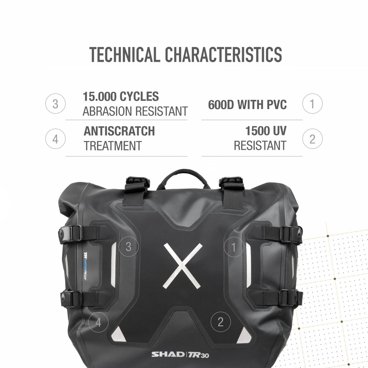 SHAD TR30 Terra 30L Adventure Saddlebags – Waterproof