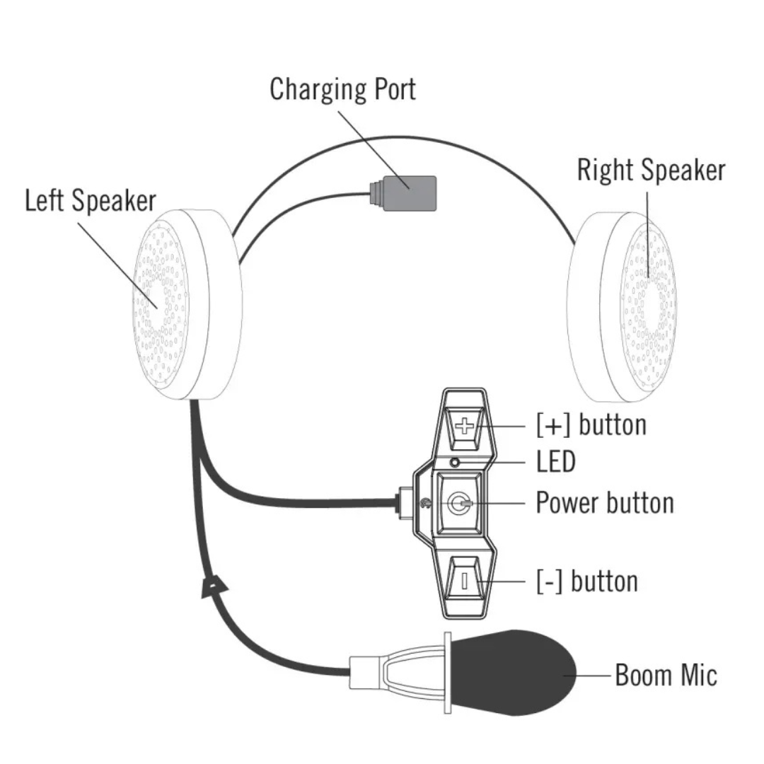UClear AMP Nano Bluetooth Helmet Intercom