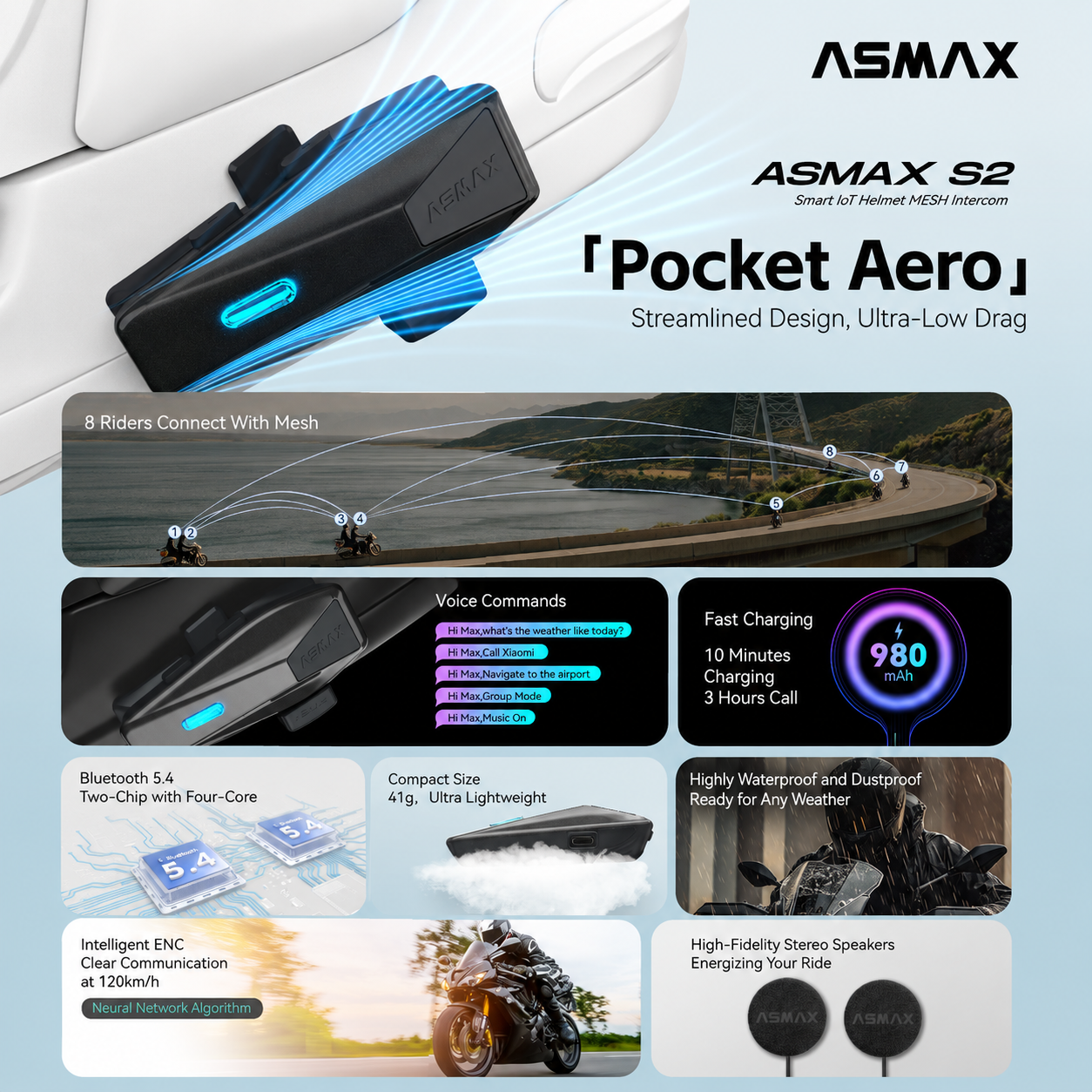 ASMAX S2 Mesh Intercom Headset