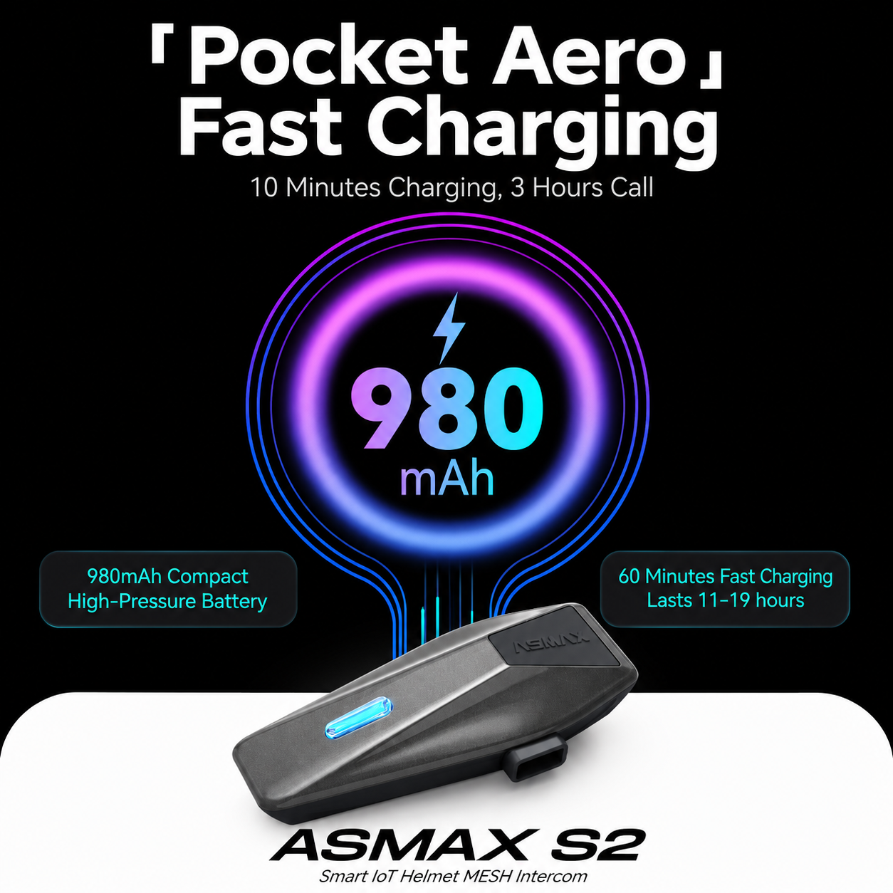 ASMAX S2 Mesh Intercom Headset