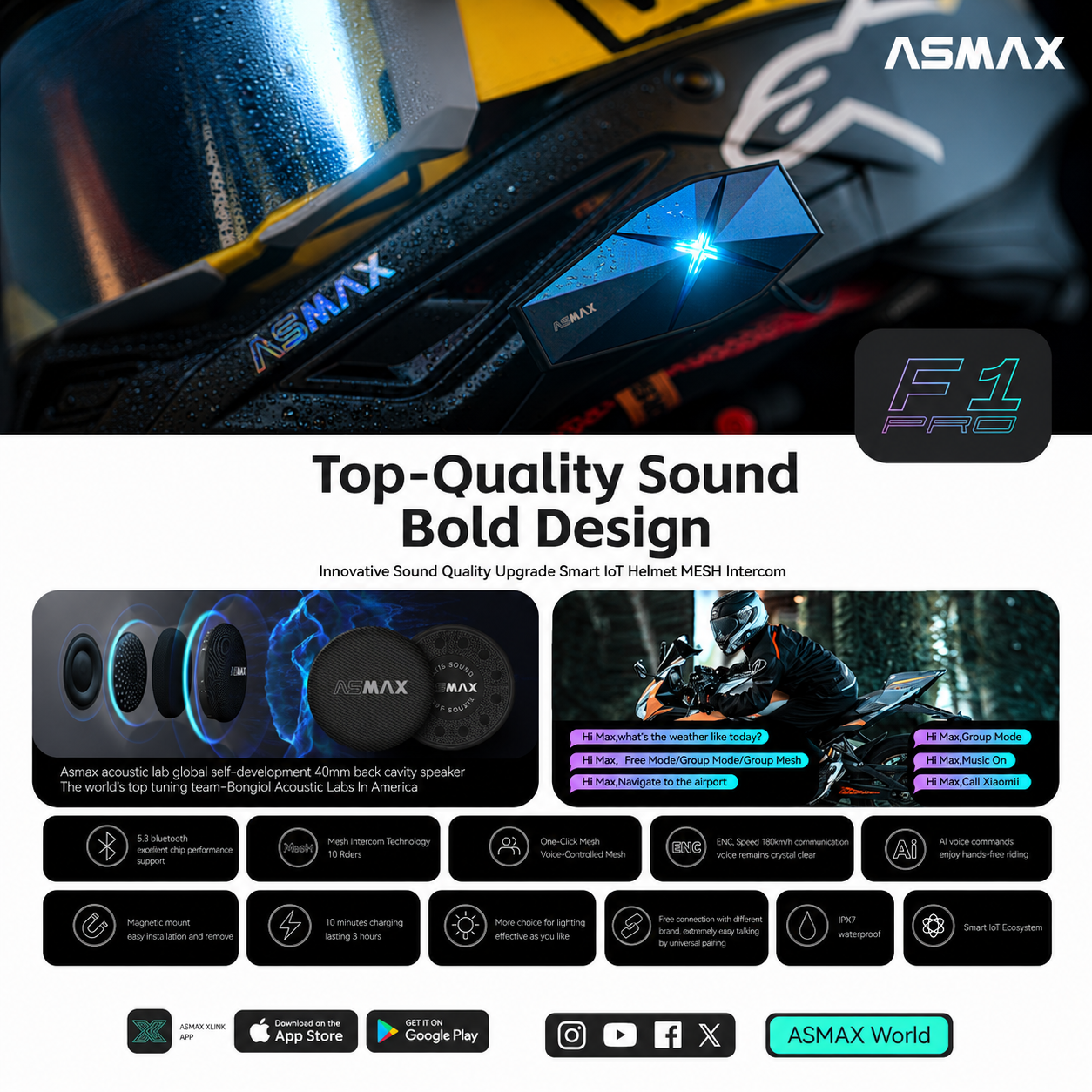 ASMAX F1 Pro 40mm Mesh Intercom Headset