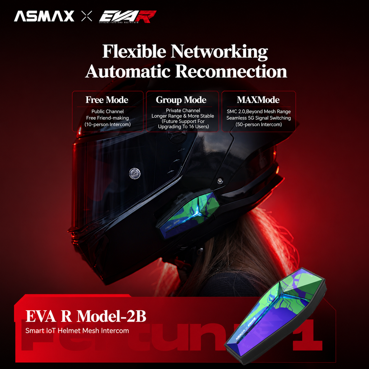 ASMAX Future 1 EVA R 40mm Mesh Intercom Headset