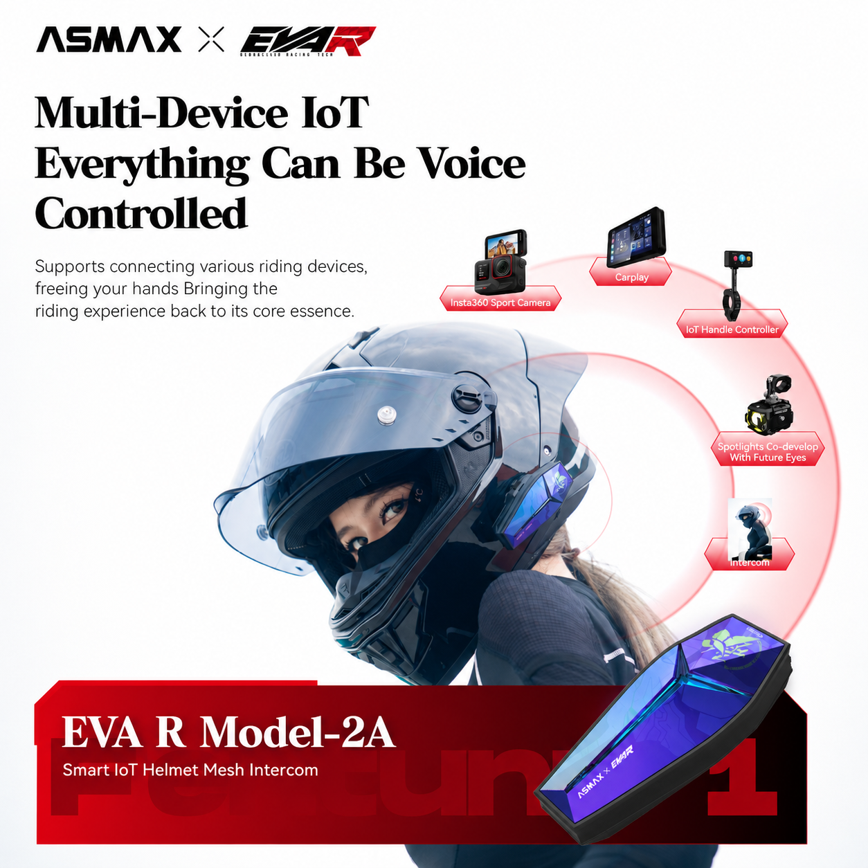 ASMAX Future 1 EVA R 40mm Mesh Intercom Headset