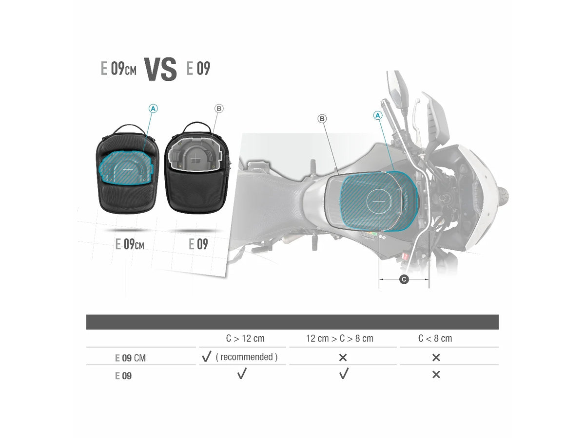 SHAD E09CM 9L Tank Bag