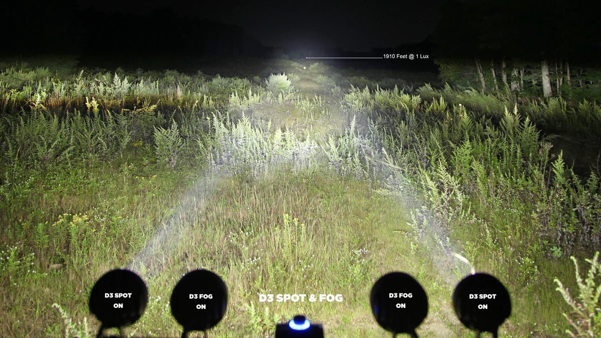 Denali - Fog Light Pod With Datadim™ Technology