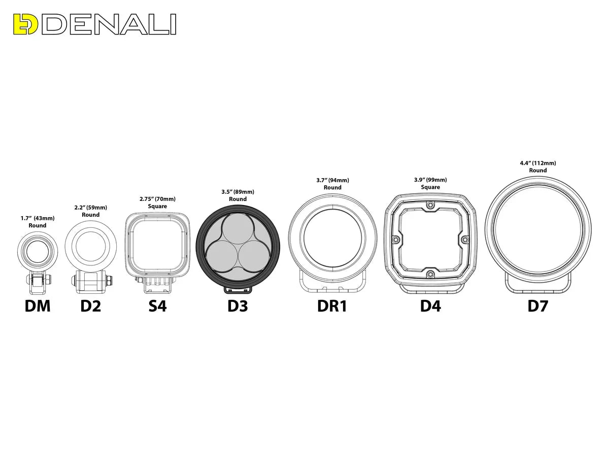 Denali - Fog Light Pod With Datadim™ Technology