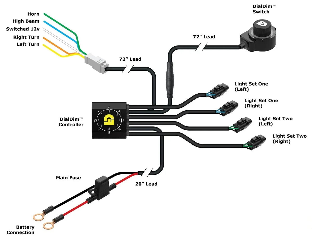 Denali - Dialdim Lighting Control